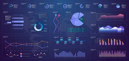 Infographic dashboard template with flat design graphs and pie charts Online statistics and data Analytics. Information